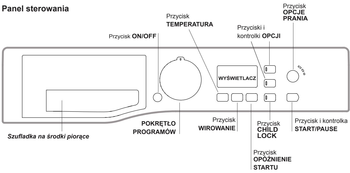 HOTPOINT WMUG 501 EU - Panel sterowania - 1