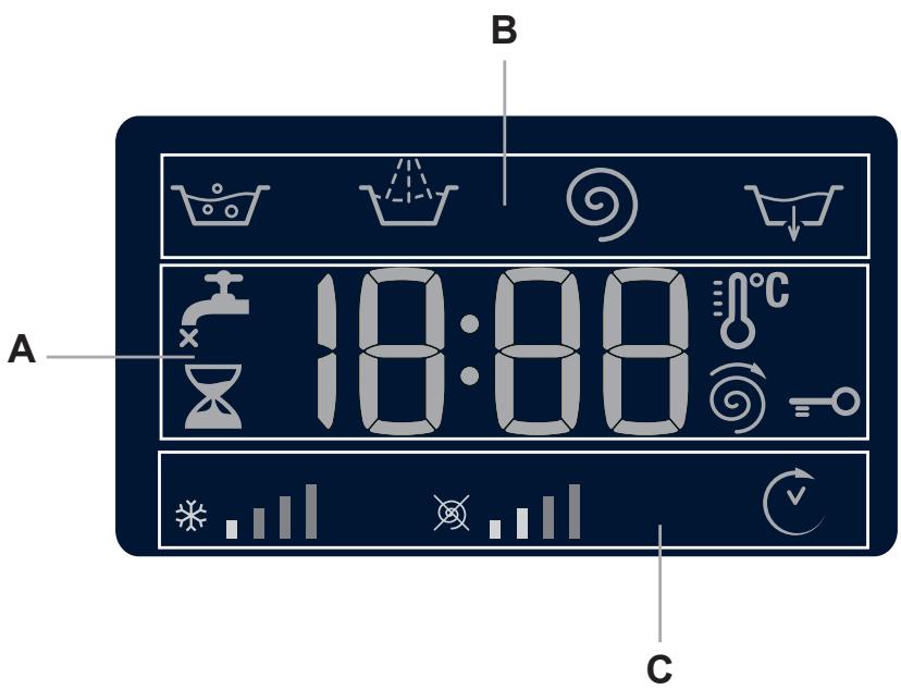 HOTPOINT WMUG 501 EU - Wyświetlacz - 1