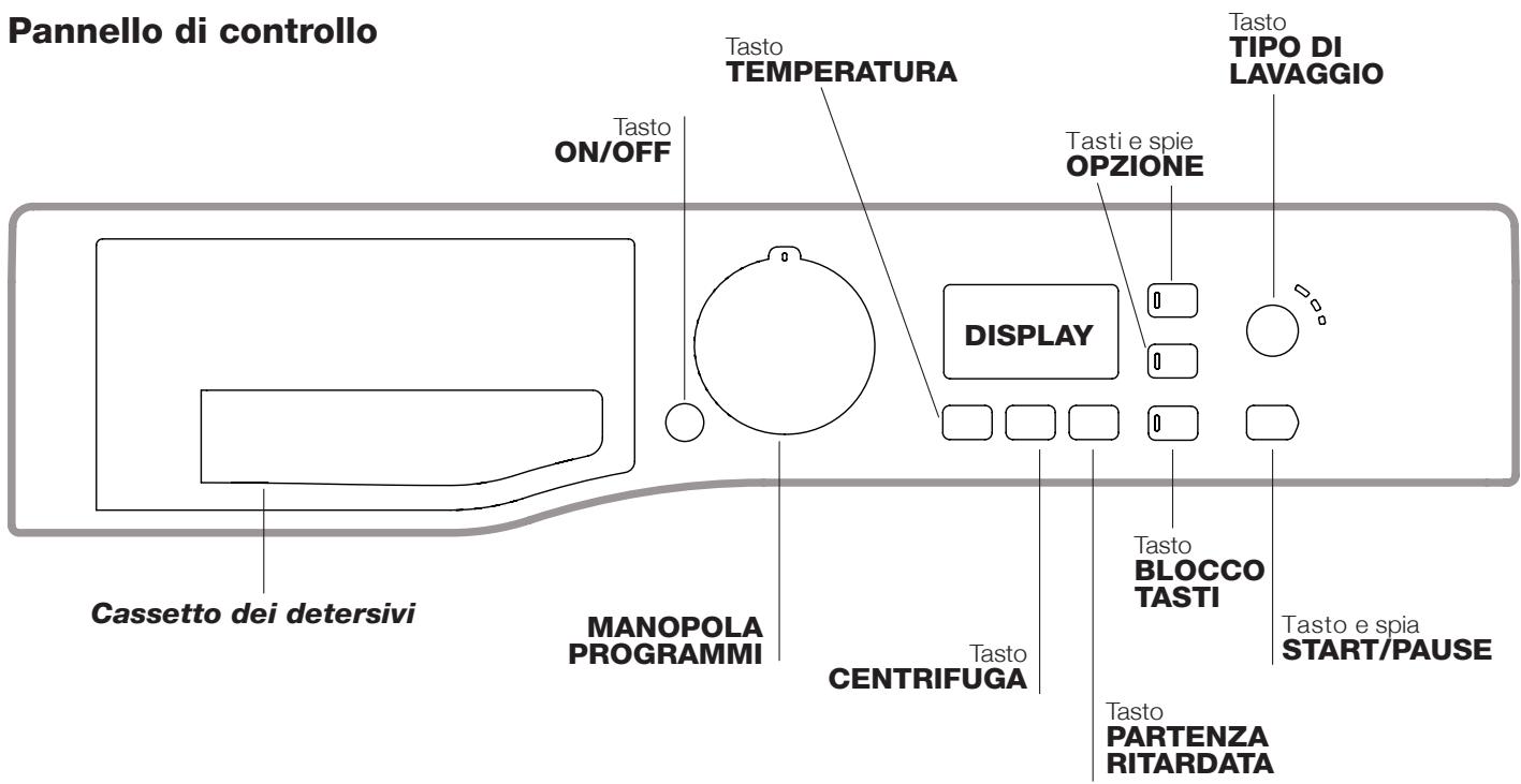 HOTPOINT WMUG 501 EU - Pannello di controllo - 1