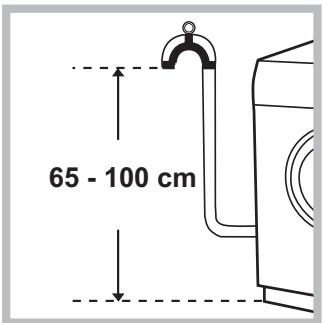 HOTPOINT WMUG 501 EU - Podłaczenia przywodu odprwywowego - 1