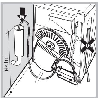 HOTPOINT AQC8 2F7 TM1 - Desagüe de agua - 2
