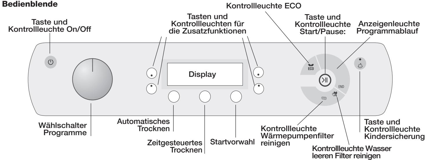 HOTPOINT AQC8 2F7 TM1 - Beschreibung des Wäschetrockners - 3