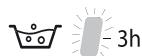 HOTPOINT AR6L 105 EX.M - Causes / Solutions possibles: - 4