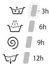 HOTPOINT AR6L 105 EX.M - Départ différé - 2