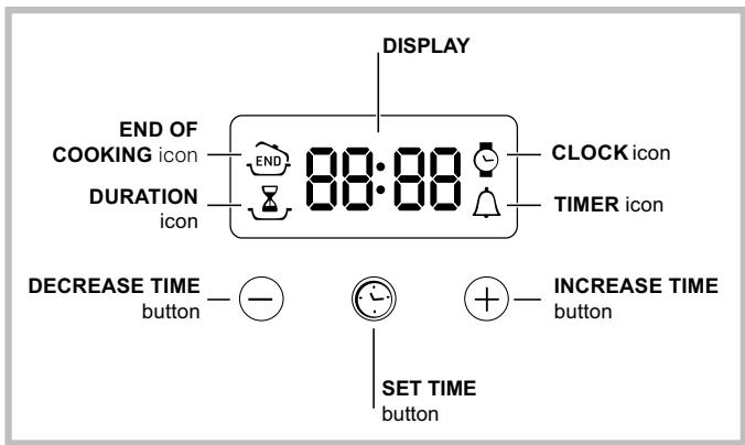 HOTPOINT FK 83 0 X/HA S - The electronic programmer - 1