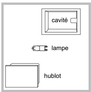 HOTPOINT FK 892EJ P 0 X/HA - Remplacement de I'ampoule d'éclairage - 1