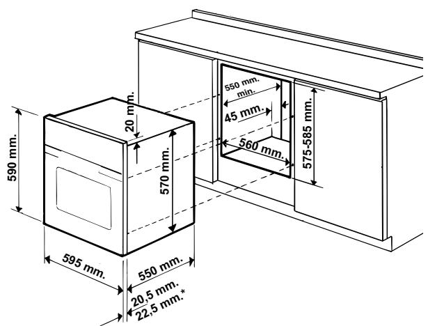 HOTPOINT FK 892EJ P 0 X/HA - Positionnement - 1