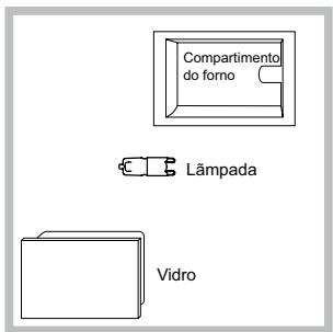 HOTPOINT FK 892EJ P 0 X/HA - Substituição da lampada - 1