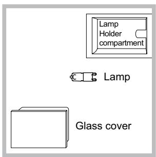 HOTPOINT FK 892EJ P 0 X/HA - Replacing the light bulb - 1