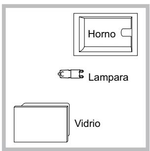 HOTPOINT FK 892EJ P 0 X/HA - Sustituir la bombilla - 1