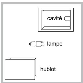 HOTPOINT FK1039ELP 0 X/HA - Remplacement de l'ampoule d'éclairage - 1