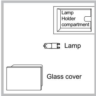 HOTPOINT FK1039ELP 0 X/HA - Replacing the light bulb - 1