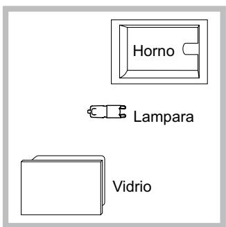 Horno Lampara Vidrio