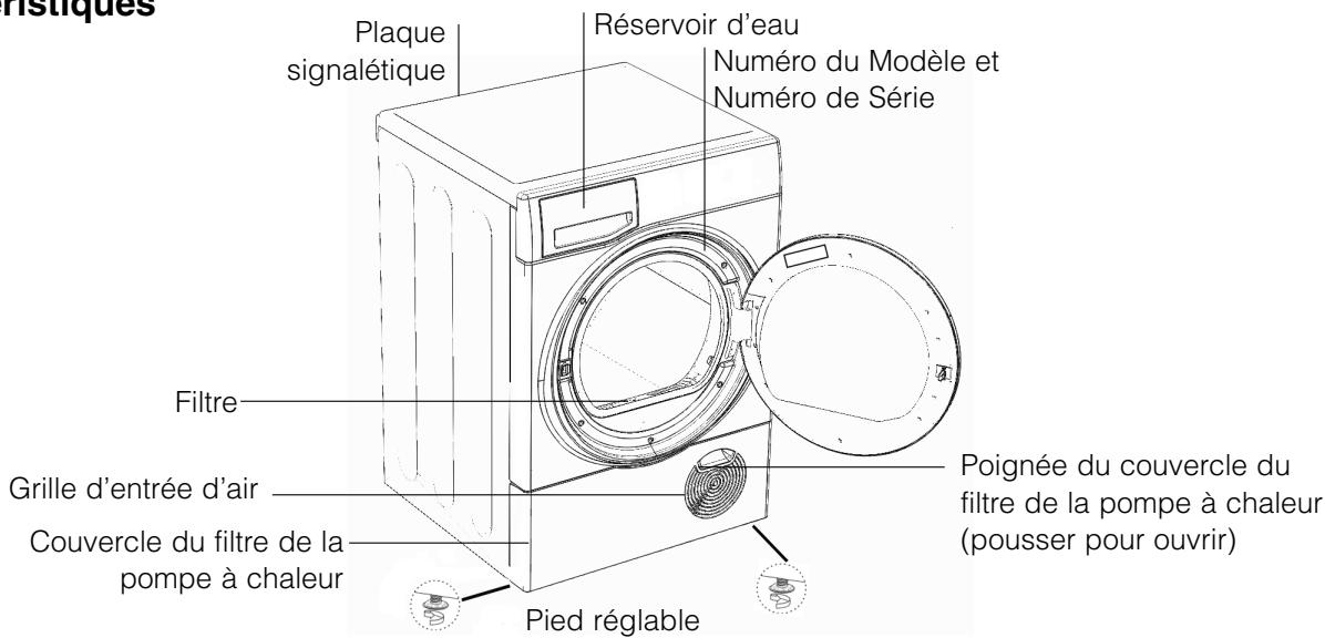 HOTPOINT FTCD 871 6HY1 - Conseils rapides - 1