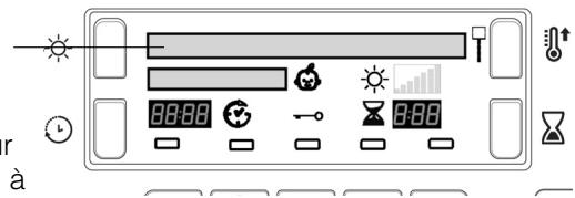 HOTPOINT FTCD 871 6HY1 - Sélection et affichage des programmes - 1