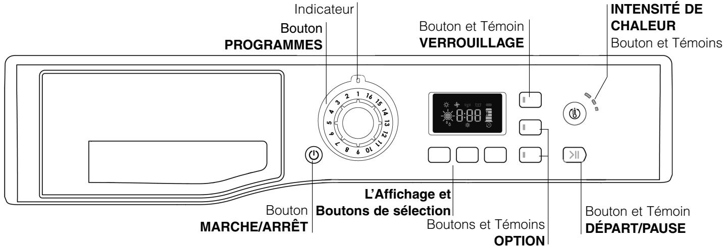 Indicateur Bouton PROGRAMMES Bouton et Témoin VERROUILLAGE INTENSITÉ DE CHALEUR Bouton et Témoins Bouton MARCHE/ARRÊT L'Affichage et Boutons de sélection Boutons et Témoins OPTION Bouton et Témoin DÉPART/PAUSE