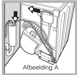 Afbeelding A