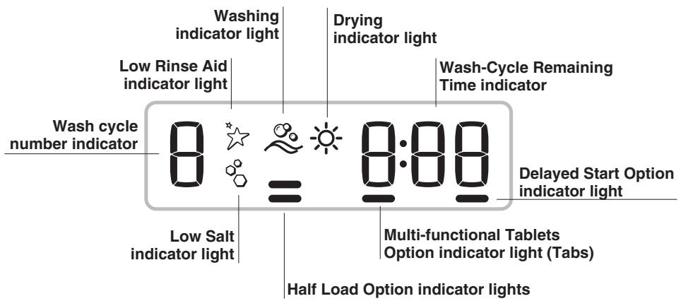 HOTPOINT LSFF 9M114 CX EU - Display - 1