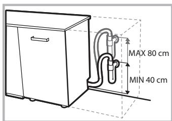 HOTPOINT LSFF 9M114 CX EU - Podłaczenia węza odpradowazącego wodę - 2