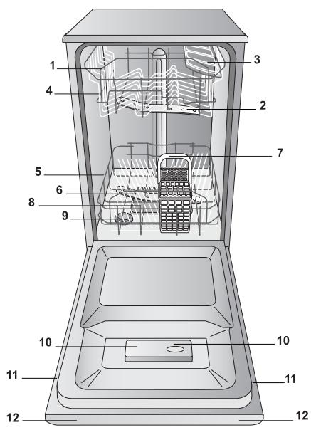 HOTPOINT LSFF 9M114 CX EU - Cy kymcapTkblbHbH napameTpnepi - 1
