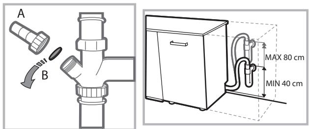 HOTPOINT LSFF 9M114 CX EU - Raccordement du tuyau d'évacuation de l'eau - 1