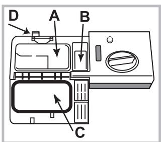 HOTPOINT LSFF 9M114 CX EU - Napełnianie dozownika detergenu - 1