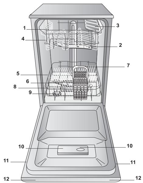 HOTPOINT LSFF 9M114 CX EU - Réglages de l'adoucisseur d'eau - 1