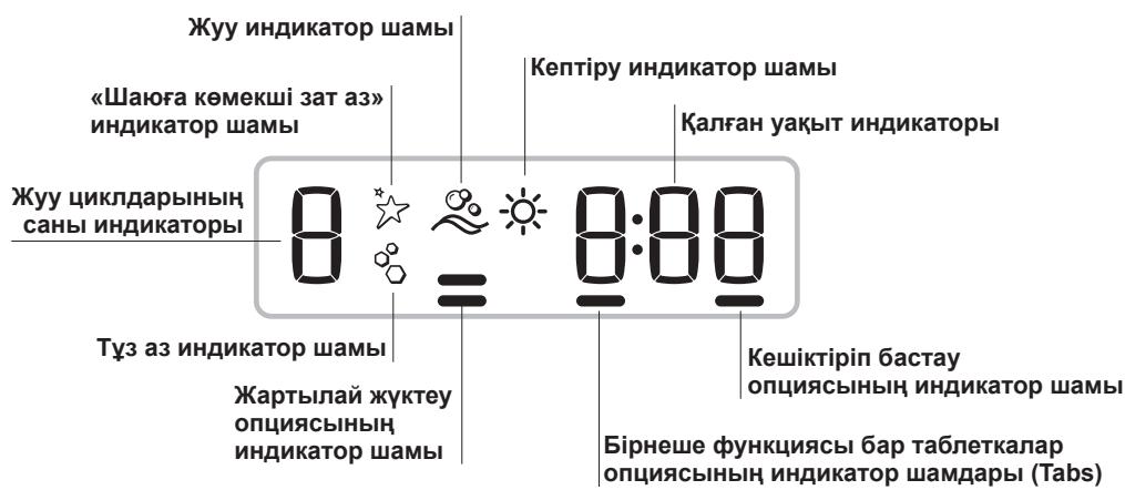 HOTPOINT LSFF 9M114 CX EU - Cy kymcapTkblbHbH napameTpnepi - 3