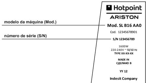 HOTPOINT MF IDC AX0 - Comunique: - 1