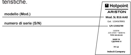HOTPOINT MF IDC AX0 - Comunicare: - 1