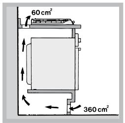 HOTPOINT PK 741 RQO GH - Ventilation - 3