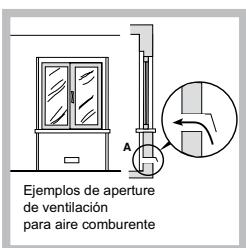HOTPOINT PK 741 RQO GH - Colocación - 2