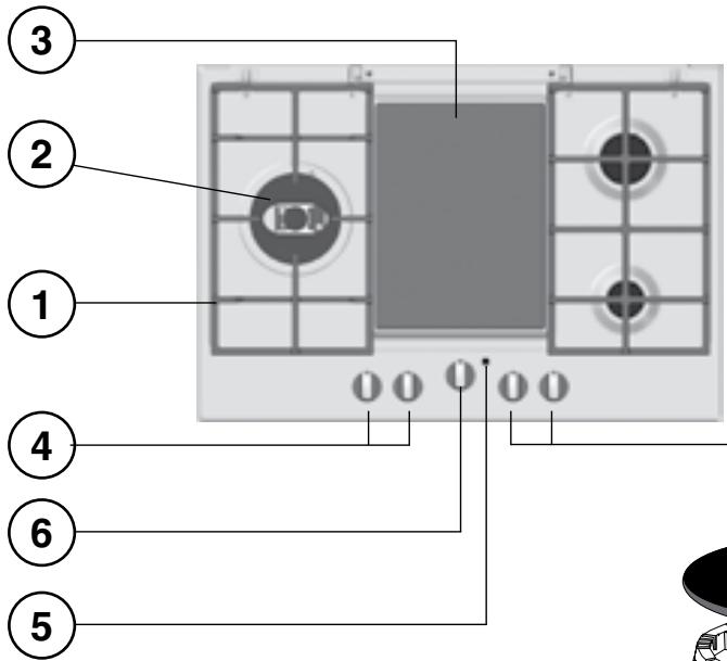 HOTPOINT PK 741 RQO GH - Asistencia - 1
