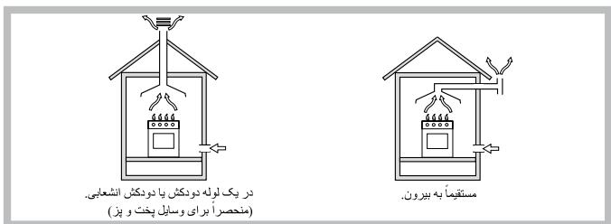 HOTPOINT PK 741 RQO GH - Jy - 1