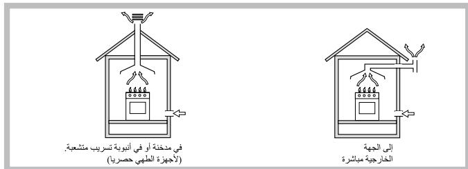 HOTPOINT PK 741 RQO GH - j - 1