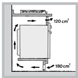 HOTPOINT PK 741 RQO GH - Ventilacao - 4