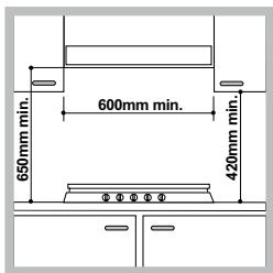 HOTPOINT PK 741 RQO GH - Fitting the appliance - 1