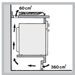 HOTPOINT PK 741 RQO GH - Ventilacao - 3