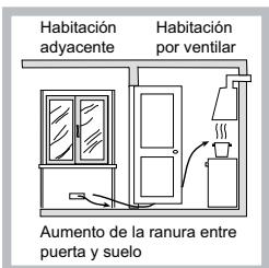HOTPOINT PK 741 RQO GH - Colocación - 3