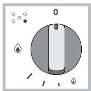 HOTPOINT PK 741 RQO GH - Regulacao discrete da chama - 1