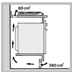 HOTPOINT PK 741 RQO GH - Aireación - 3