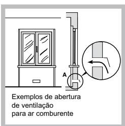 HOTPOINT PK 741 RQO GH - Posicionamento - 2