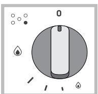 HOTPOINT PK 741 RQO GH - Discrete flame adjustment - 1