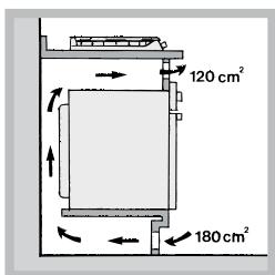 HOTPOINT PK 741 RQO GH - Aireación - 4
