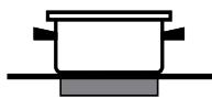 HOTPOINT PK 741 RQO GH - Practical Advise on Using the Ceramic Glass Module* - 5