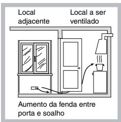 HOTPOINT PK 741 RQO GH - Posicionamento - 3
