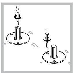 HOTPOINT PK 741 RQO GH - Remplacement des injecteurs du brûleur Triple couronne - 3