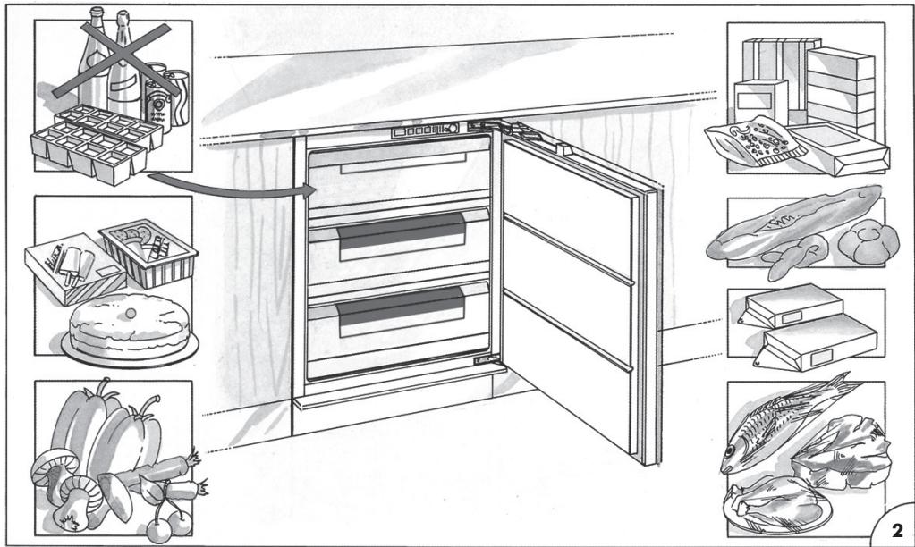 HOTPOINT BCB 7030 AA S - CONGELACIÓN (Figura 2) - 1