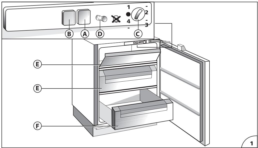 HOTPOINT BCB 7030 AA S - GEBRUIK VAN HET KOELVAK - 1