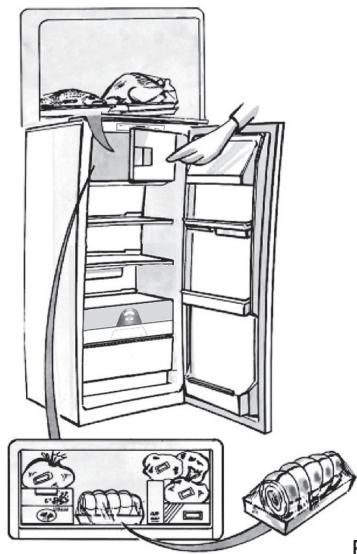 HOTPOINT BCB 7030 AA S - Temperatuurinstelling - 2
